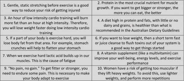 Misconceptions in exercise and nutrition